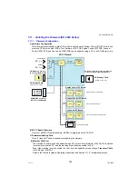 Preview for 209 page of Panasonic Workio DP-C305 Service Manual