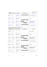 Preview for 346 page of Panasonic Workio DP-C305 Service Manual