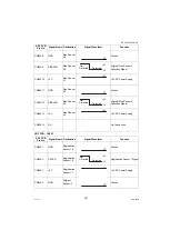 Preview for 347 page of Panasonic Workio DP-C305 Service Manual