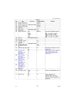 Preview for 521 page of Panasonic Workio DP-C305 Service Manual