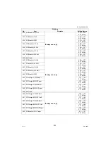 Preview for 535 page of Panasonic Workio DP-C305 Service Manual