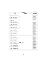 Preview for 537 page of Panasonic Workio DP-C305 Service Manual