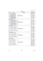 Preview for 539 page of Panasonic Workio DP-C305 Service Manual