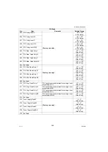 Preview for 540 page of Panasonic Workio DP-C305 Service Manual