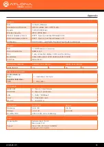 Preview for 34 page of Panduit Atlona AT-WAVE-101 Manual