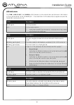 Preview for 6 page of Panduit Atlona OmniStream AT-OMNI-311 Installation Manual