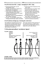 Preview for 6 page of Pani AP 2 Operation Manual