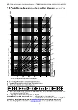 Preview for 8 page of Pani AP 2 Operation Manual