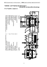 Preview for 10 page of Pani AP 2 Operation Manual