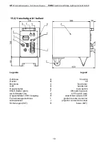 Preview for 11 page of Pani AP 2 Operation Manual