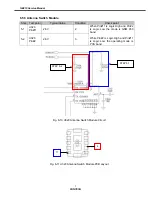 Preview for 49 page of Pantech GB310 Service Manual