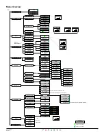 Preview for 4 page of Paradox ENVY NVX80 Installation Quick Manual