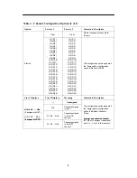 Preview for 10 page of Paradyne 3165 Quick Reference