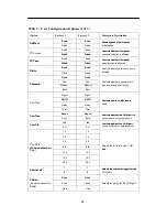 Preview for 12 page of Paradyne 3165 Quick Reference