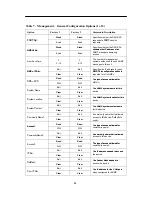 Preview for 16 page of Paradyne 3165 Quick Reference