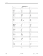 Preview for 114 page of Paradyne 9161 Single T1 User Manual