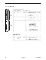 Preview for 188 page of Paradyne 9161 Single T1 User Manual