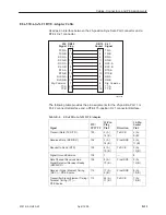 Preview for 285 page of Paradyne 9161 Single T1 User Manual