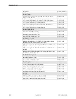 Preview for 308 page of Paradyne 9161 Single T1 User Manual