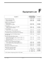 Preview for 135 page of Paradyne COMSPHERE 3550 Series User Manual