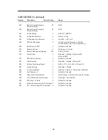 Preview for 22 page of Paradyne COMSPHERE 3821PLUS Quick Reference Manual