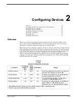 Preview for 34 page of Paradyne COMSPHERE 6800 Series Communications Products Support Configuration Manual