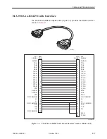 Preview for 107 page of Paradyne Hotwire 7985 User Manual