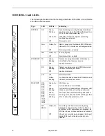 Preview for 4 page of Paradyne Hotwire 8303 Installation Instructions Manual