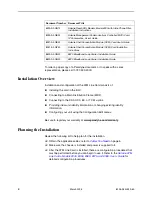 Preview for 4 page of Paradyne Hotwire 8335 Installation Instructions Manual