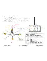 Preview for 16 page of Parallax ELEV-8 Information And Assembly Manual