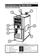 Preview for 4 page of Parker 631 Series Manual