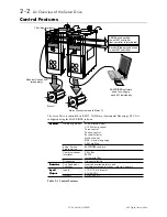 Preview for 5 page of Parker 631 Series Manual