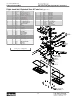 Preview for 21 page of Parker HTG Series Service Procedure