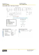 Preview for 26 page of Parker P33 Integration Manual