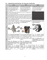 Preview for 11 page of Parker Porter Silhouette Disposable Breathing Circuit, Second... Instructions For Use And Installation