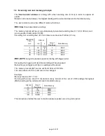 Preview for 4 page of Parker SensoControl Operating	 Instruction