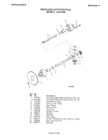 Preview for 17 page of Parker VAC-35 Owner'S Manual