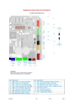 Preview for 13 page of Parking Facilities PF9700 Operation And Maintenance Manual