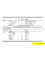 Preview for 17 page of Parkinson Cowan CSIG 317 Installation Instructions Manual