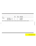 Preview for 21 page of Parkinson Cowan CSIG 317 Installation Instructions Manual