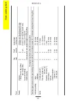 Preview for 16 page of Parkinson Cowan Renown RG55GL Owner'S And Installation Manual