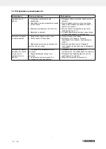 Preview for 37 page of Parkside 109808 Operating And Safety Instructions, Translation Of Original Operating Manual