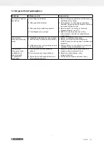 Preview for 46 page of Parkside 109808 Operating And Safety Instructions, Translation Of Original Operating Manual