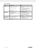 Preview for 55 page of Parkside 109808 Operating And Safety Instructions, Translation Of Original Operating Manual