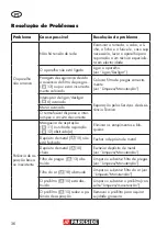 Preview for 36 page of Parkside PAS 500 D3 Translation Of Original Operation Manual