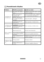 Preview for 81 page of Parkside PASA 20-Li A1 Translation Of The Original Instructions