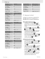 Preview for 50 page of Parkside PEBS 900 SE Operating And Safety Instructions Manual