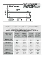 Preview for 4 page of Parkside PFMRA 20-Li A1 Original Instructions Manual