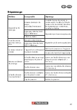 Preview for 43 page of Parkside PHS 160 D4 Translation Of The Original Instructions