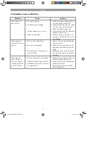 Preview for 55 page of Parkside PKO 270 A1 Operating Instructions Manual